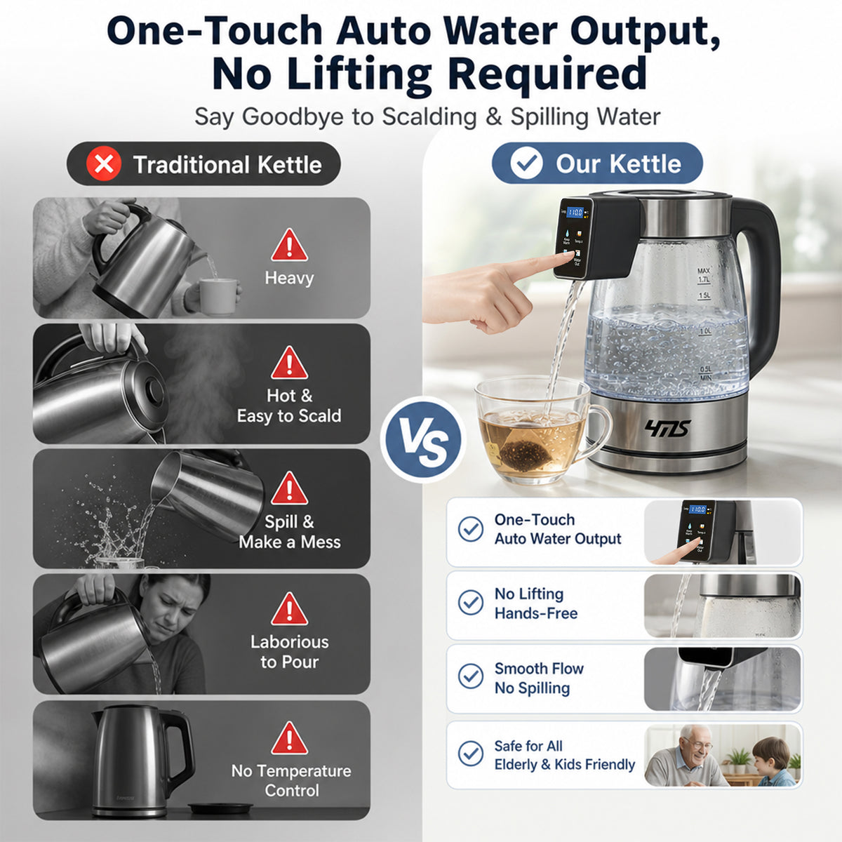 Cordless Portable Electric Kettle with Built-in Battery, 1.7L Smart Glass Tea Kettle, Auto Water Output Anywhere, 1200W Rapid Boil, 4 Temp Control, Constant Warm Function, Dry-Burn Protection, Auto Shut-Off for Home, Office & Travel