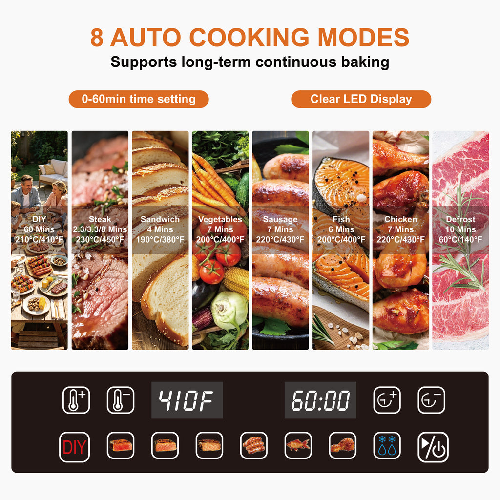 Multipurpose Electric Panini Press Grill with LED Touch Control Panel, 8 Grilling Modes And Temperature Control, 180° Opening Design, Non-Stick Plates, Safety Lock And Grease Tray, Indoor Electric Grill for Steaks, Burgers And More Grilled Foods
